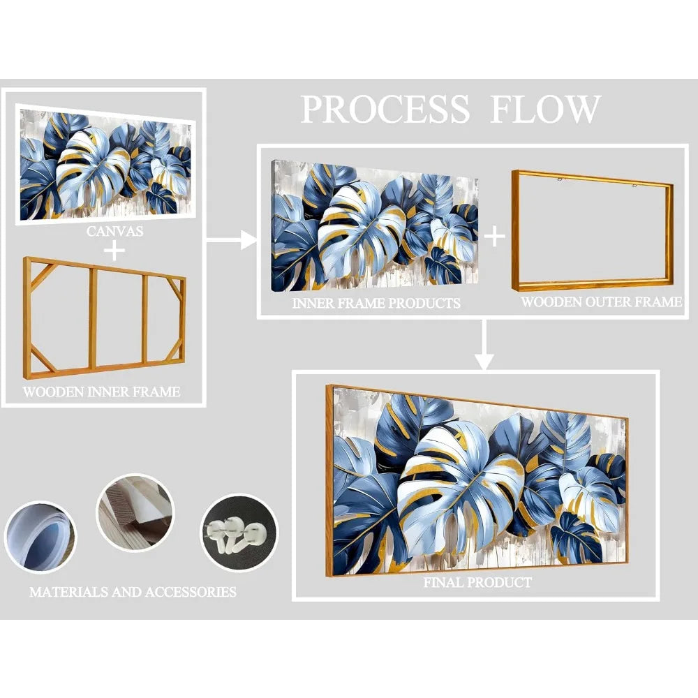 Blue Monstera Wall Art