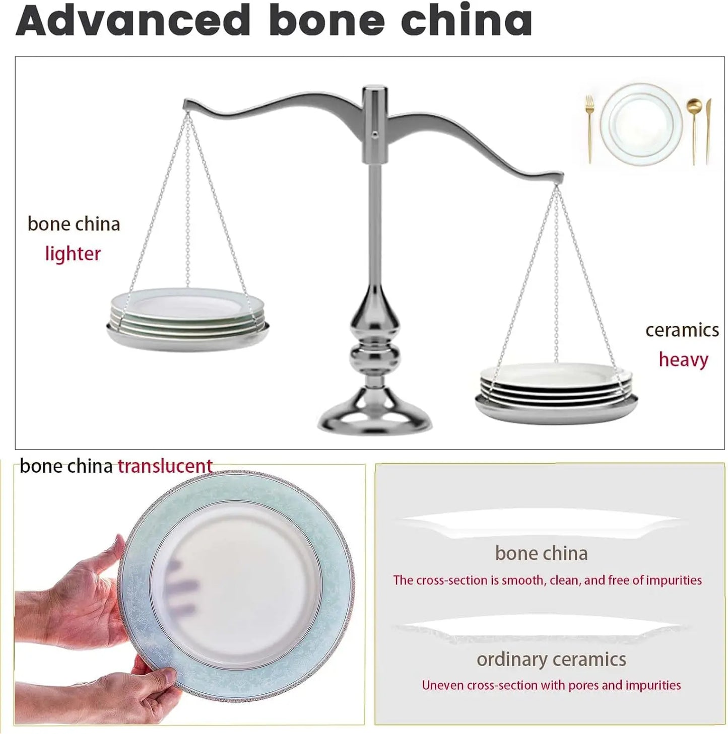 Fine Bone China Dinnerware Set 16 Pcs
