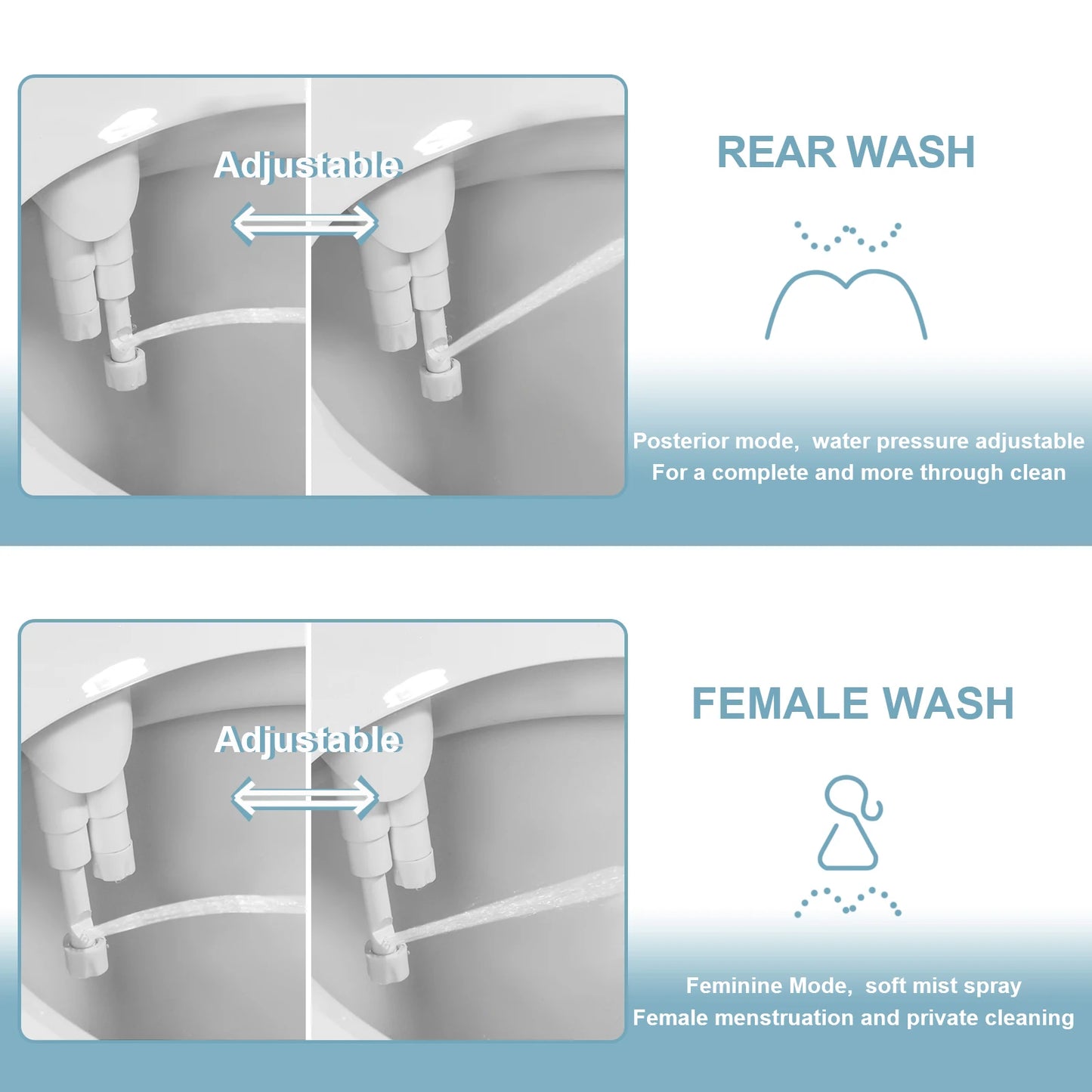 Right/Left Hand Non-Electric Dual Nozzle Bidet